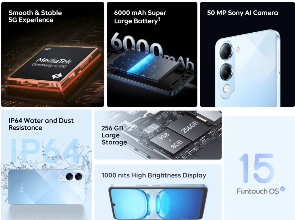 iQOO Z10 Lite 5G