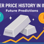 Silver Price 2025