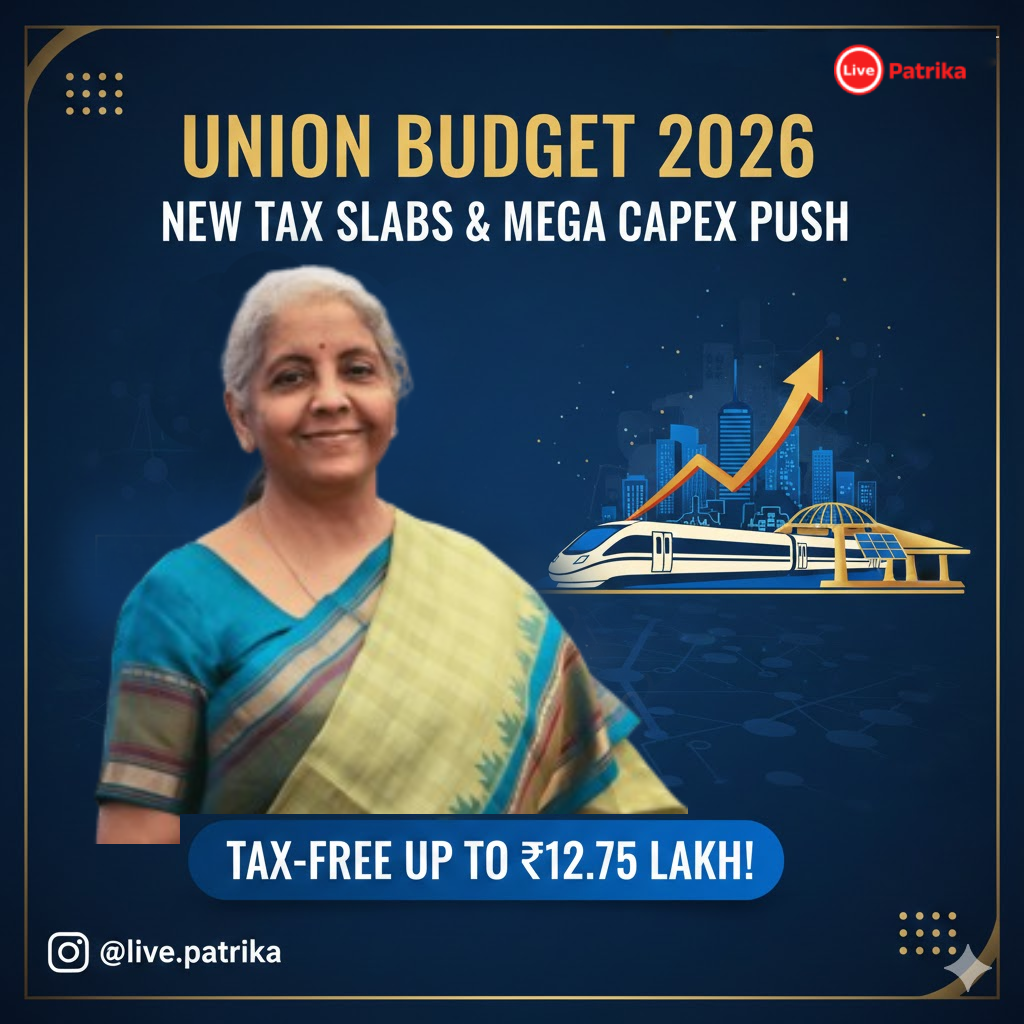 Union Budget 2026: Key Highlights, New Tax Slabs, and Sectoral Impact