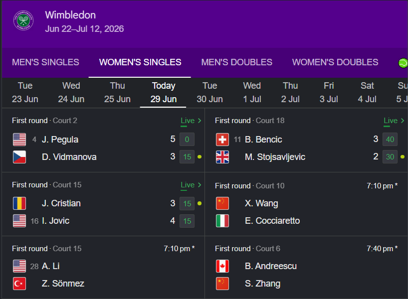 Wimbledon 2026